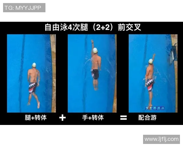 自由泳技巧全解析 轻松提高游泳速度与技巧的实用指南