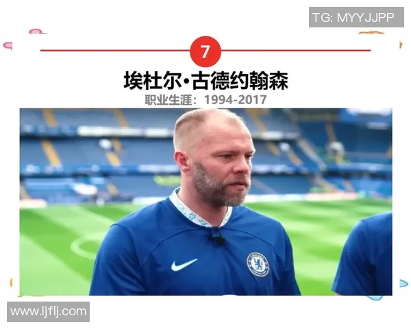 北欧足球明星最新排名揭晓谁是榜单之首及其影响力分析